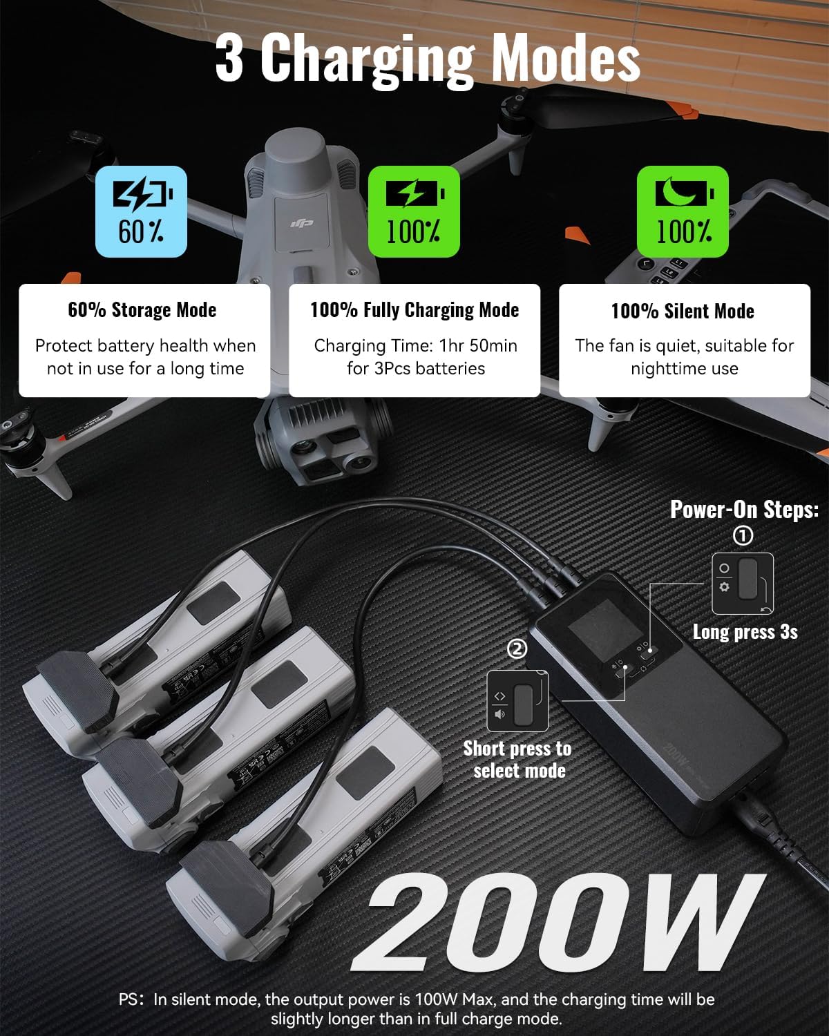 LKTop 200W Schnellladegerät für DJI Matrice 4 Series