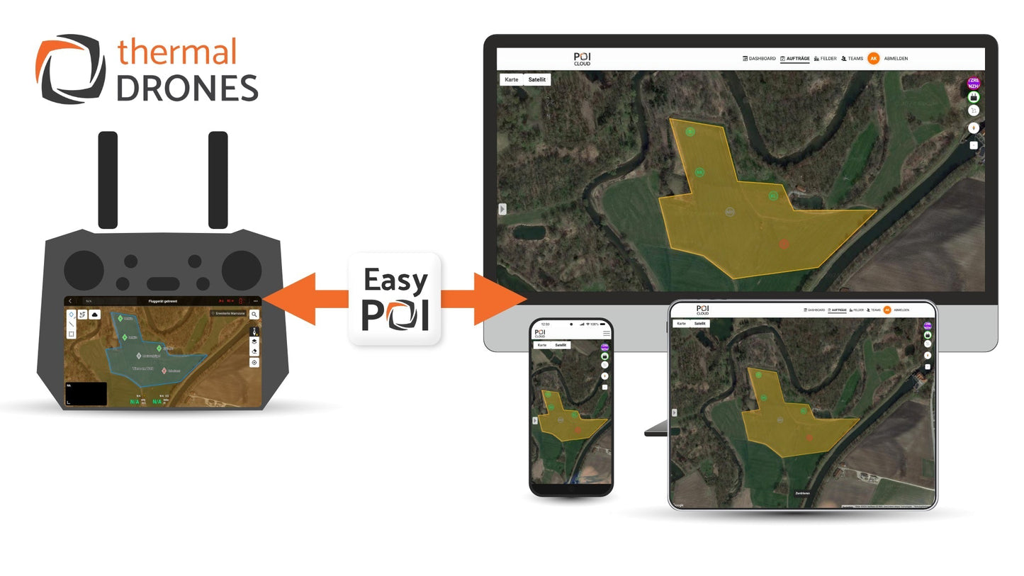 POIConnect Lizenz (mit Seriennummer)