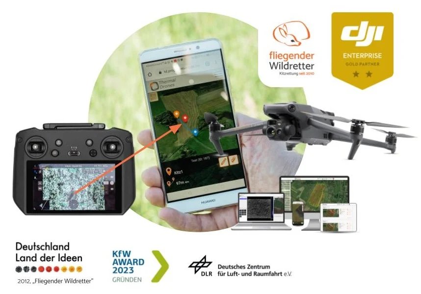 POIConnect Lizenz (mit Seriennummer)