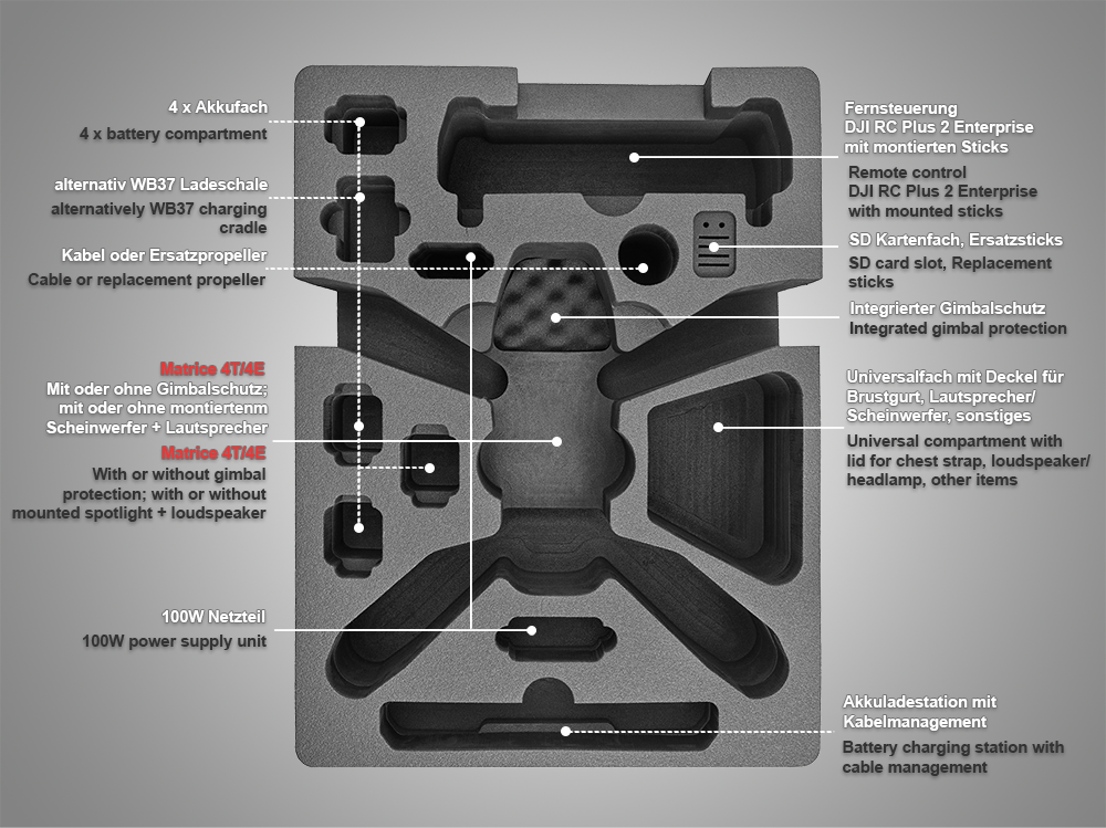 TOMCase DJI Matrice M4E/M4T "Ready To Fly", XT540 Trolley