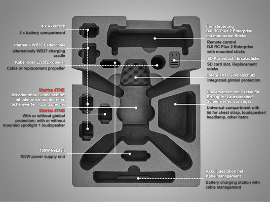 TOMCase DJI Matrice M4E/M4T "Ready To Fly", XT540 Trolley