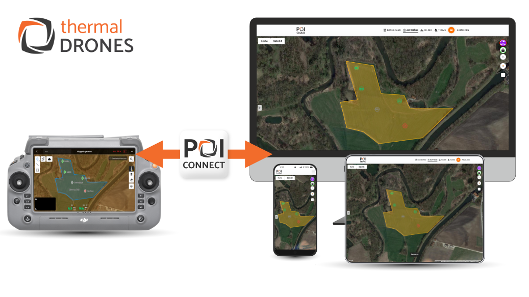 POIConnect Lizenz (mit Seriennummer)