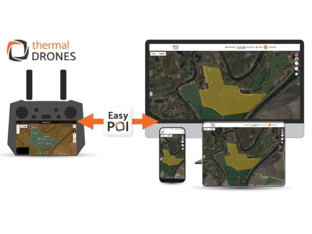 POIConnect Lizenz (mit Seriennummer)